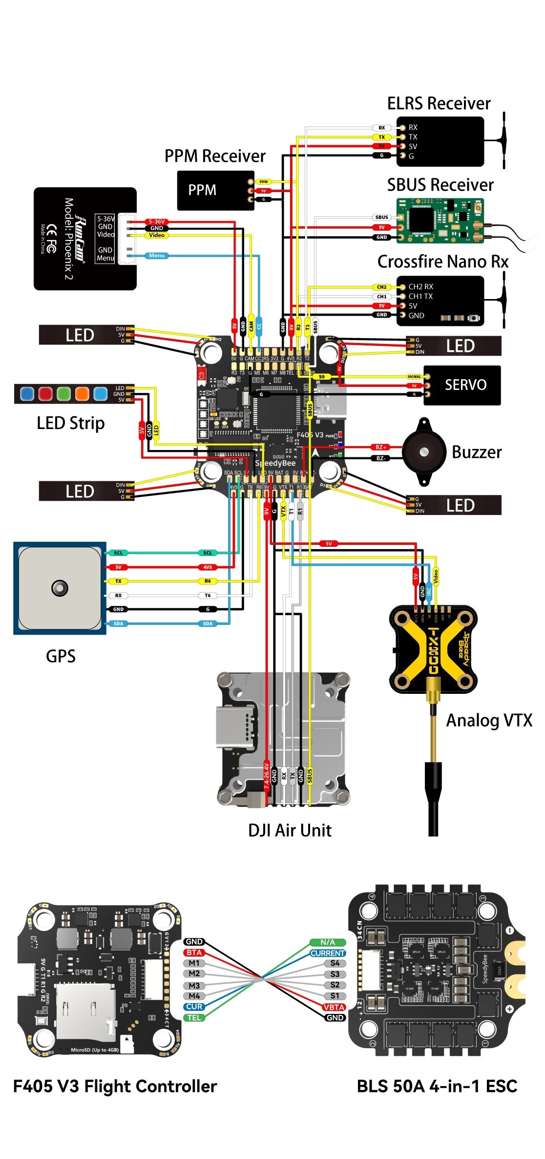 SpeedyBee F405 V3 + BLS 50A ESC Wiring Diagram
