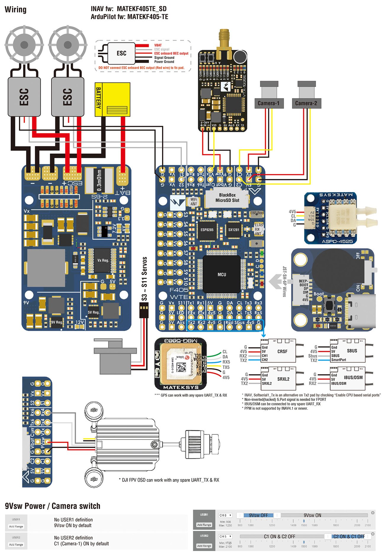 F405-WTE Wiring Diagram