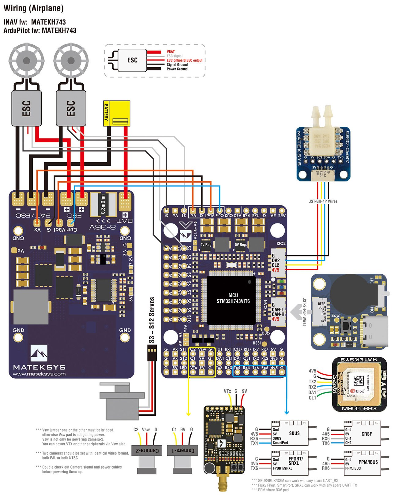 H743 WING V3 Wiring Diagram