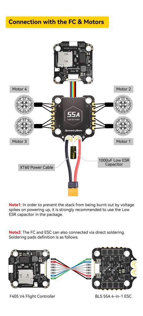 SpeedyBee BLS 55A ESC Wiring Diagram